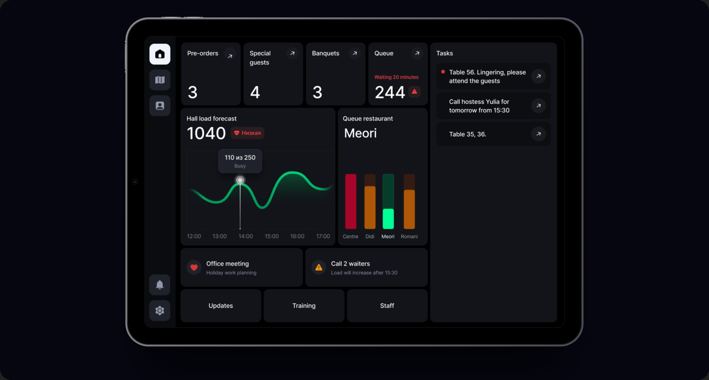 Booking dashboard overview