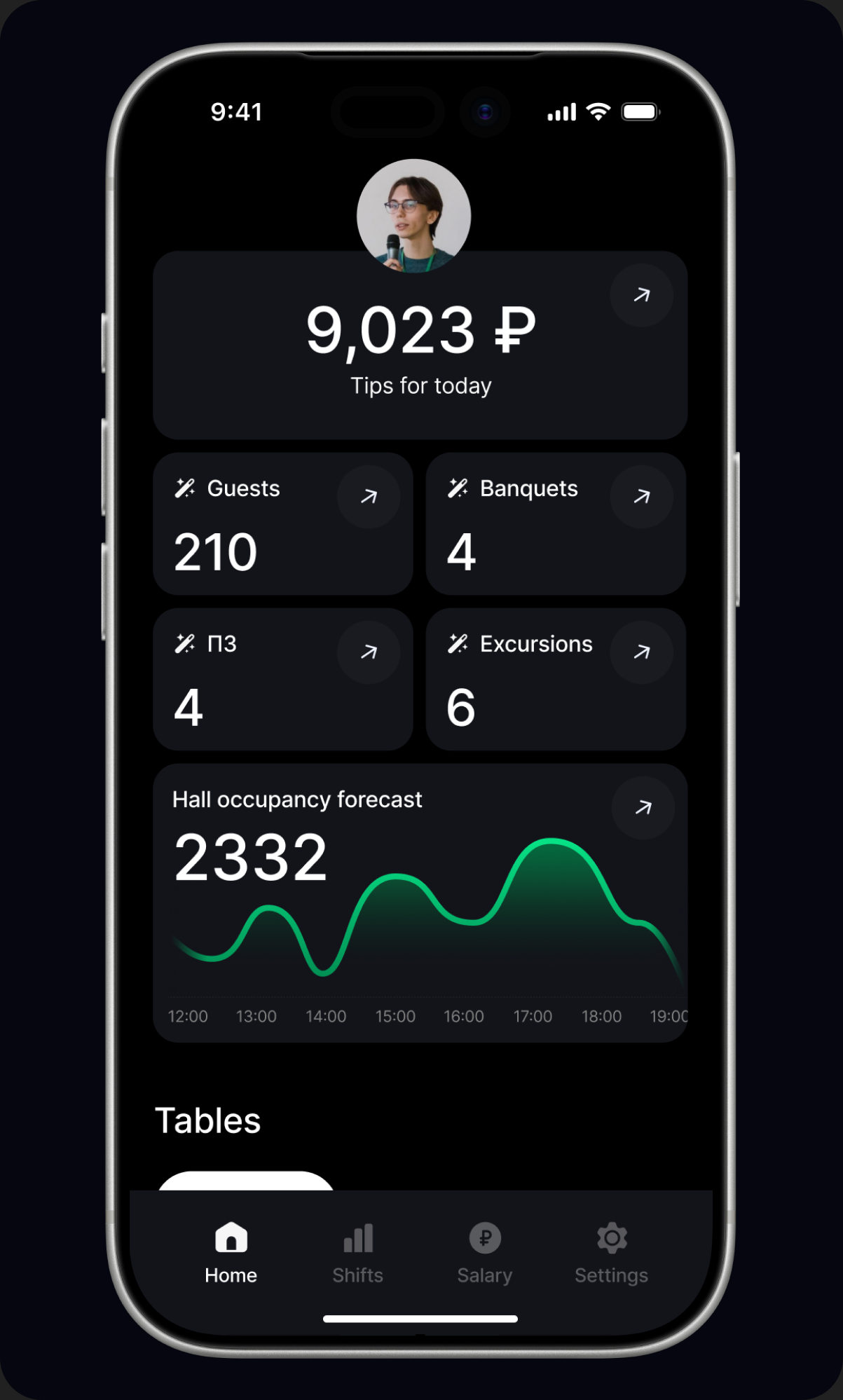 Guest control center