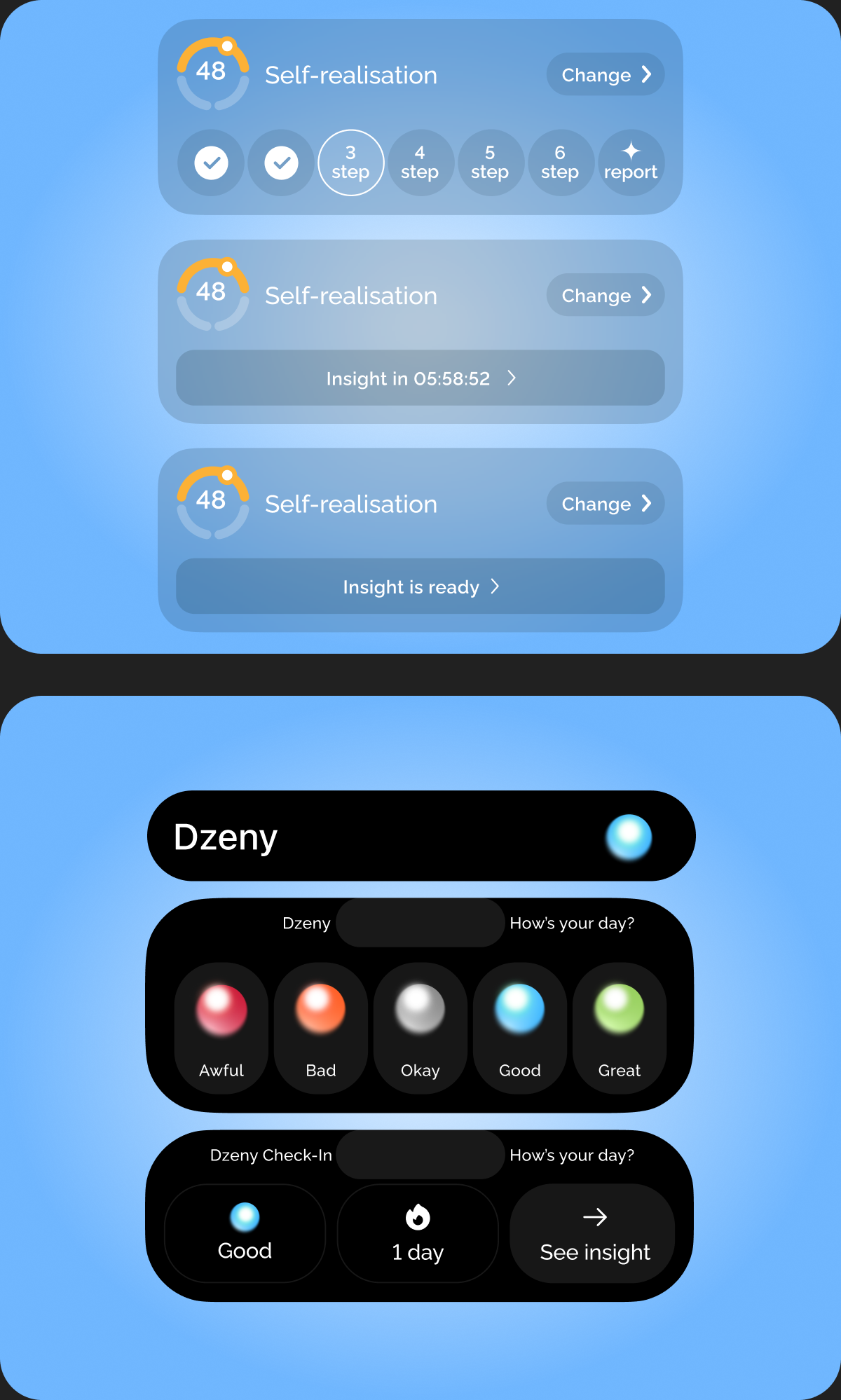 Daily cycle progress cards